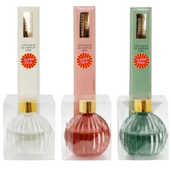 Diffuseur de parfum