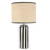Lampe raya